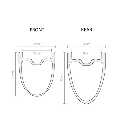 Rueda Trasera ENVE SES 3.4 Tubeless Ready (Center Lock) Negro