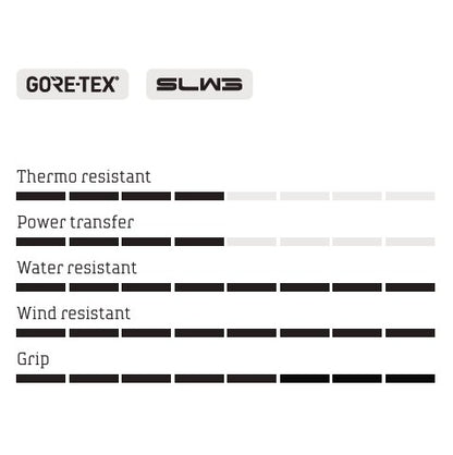 Zapatillas MTB INVIERNO NORTHWAVE CELSIUS XT GTX Negro/Gris