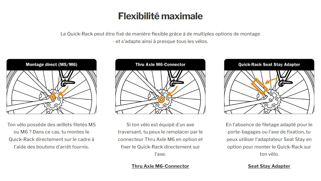 ORTLIEB QUICK RACK LIGHT Portaequipajes Negro