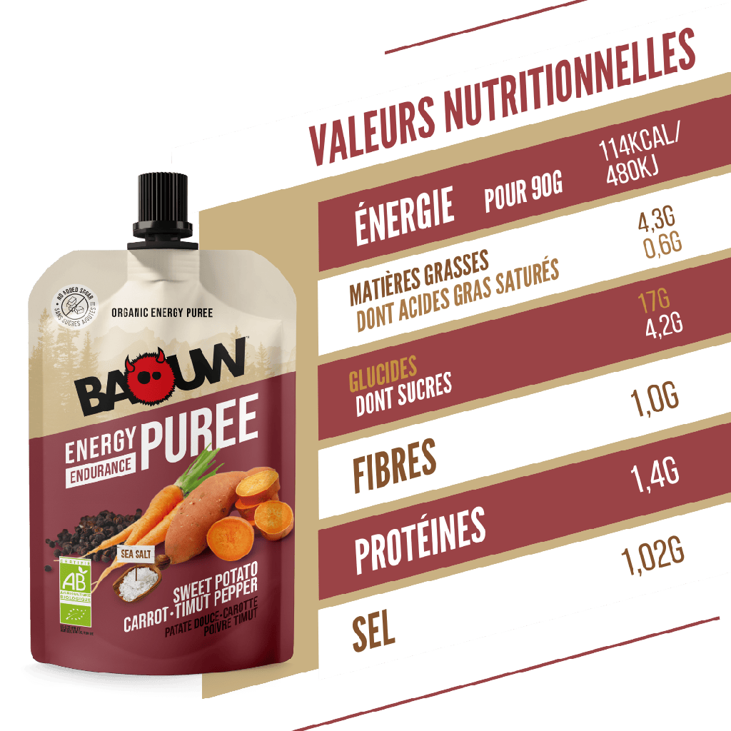 BAOUW Puré Energético Ecológico Receta Sabrosa Boniato/Aroga/Pimienta (90g)