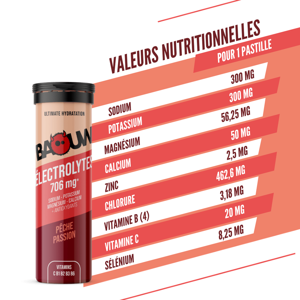 BAOUW Energy Drink (Tubo de 10 comprimidos) Melocotón/Pasión
