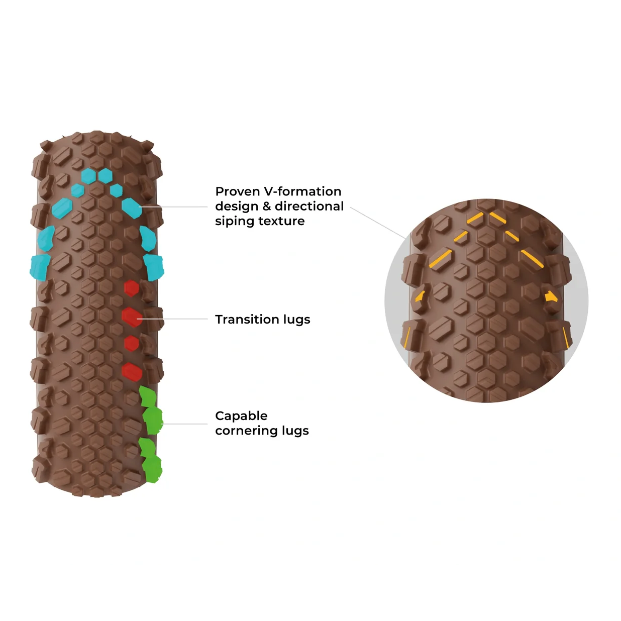 Neumático VITTORIA Terreno Pro T50 Mixed 700x45c Gravel Race Natural Tubeless Ready Blando Beige Q2 2025