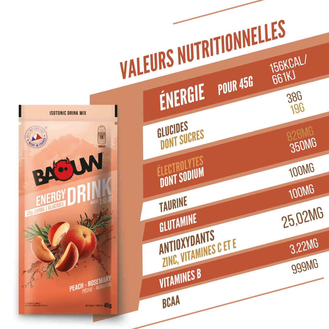 BAOUW ISOTONIC Bebida Energética (45g) Melocotón/Rosmillo