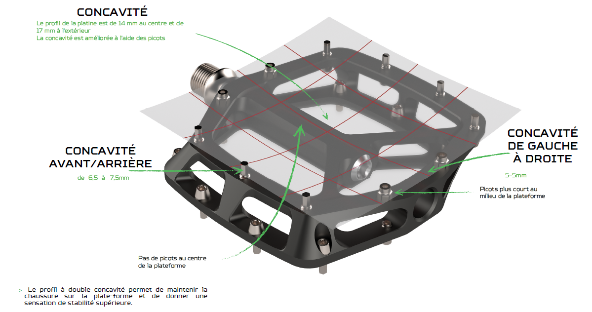 Pedales planos HOPE F22 Silver