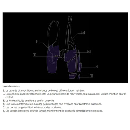 Culote Corto con Tirantes POC CADENCE CARGO Mujer Negro
