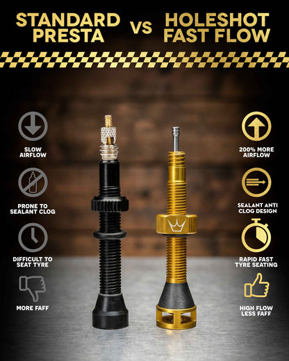 Válvulas Tubeless PEATY'S HOLESHOT FAST FLOW 42mm (x2) Verde