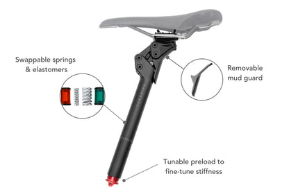 Tija de Sillín con Suspensión REDSHIFT ShockStop Pro
