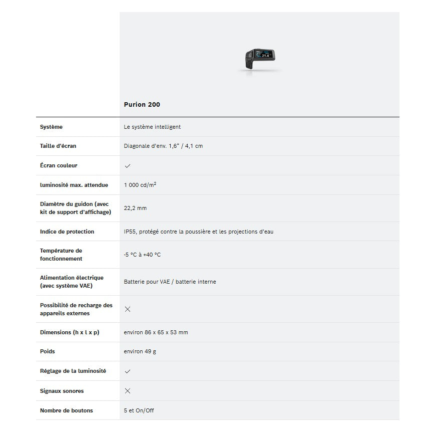 Criba BOSCH PURION 200
