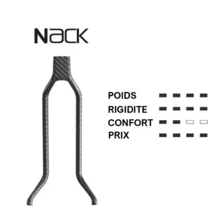 PROLOGO NAGO R4 PAS AGX Sillin 137mm Nack Rails Negro
