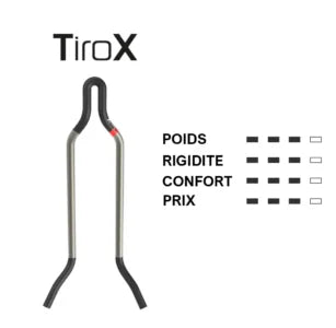 Sillín PROLOGO NAGO R4 PAS AGX 137mmRailes Tirox Negros