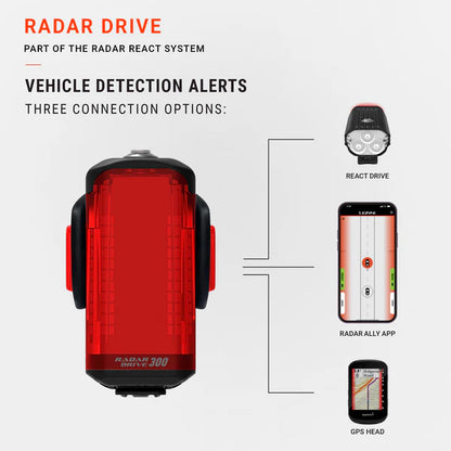 Iluminación Trasera LEZYNE RADAR DRIVE