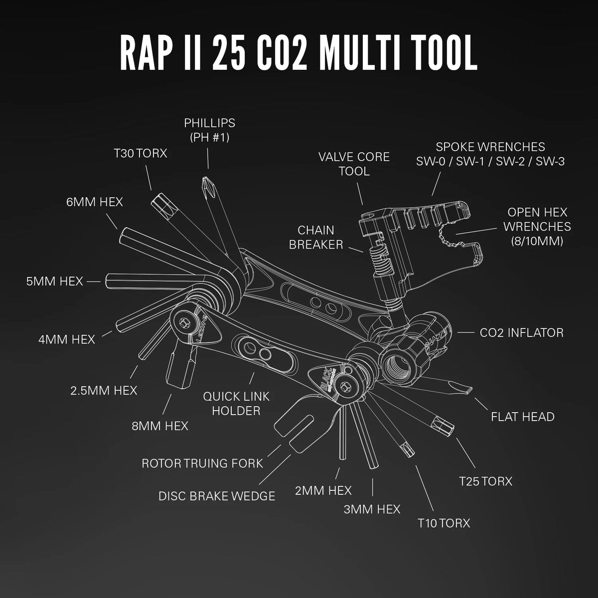 Multiherramienta LEZYNE RAP II 25