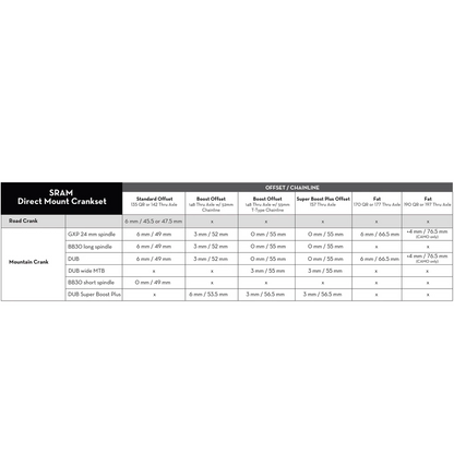 Plato Mono WOLF TOOTH DROP-STOP B DM 8 Tornillos Sram Eagle Boost Offset 0mm Raw Silver