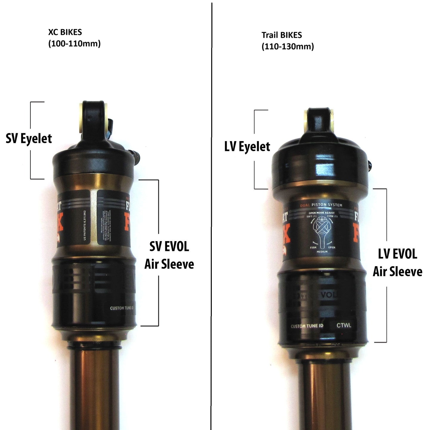 Amortiguador FOX RACING SHOX FLOAT DPS 3P FACTORY