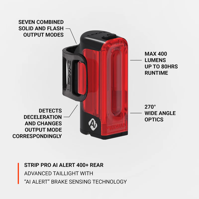 LEZYNE STRIP PRO Ai ALERT 400+ pilotos traseros