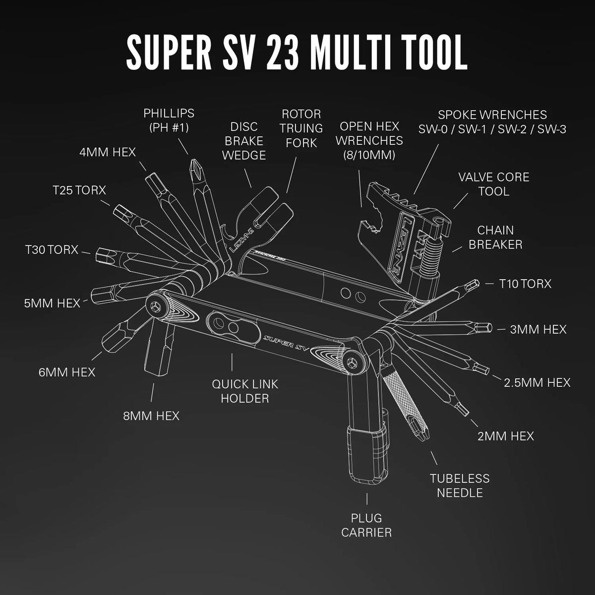 Multiherramienta LEZYNE SUPER V23