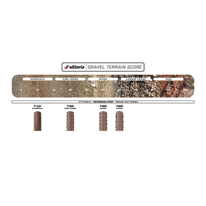 Neumático VITTORIA TERRENO PRO T60 Mixed Gravel Race 700c Tubeless Ready Flexible Marrón
