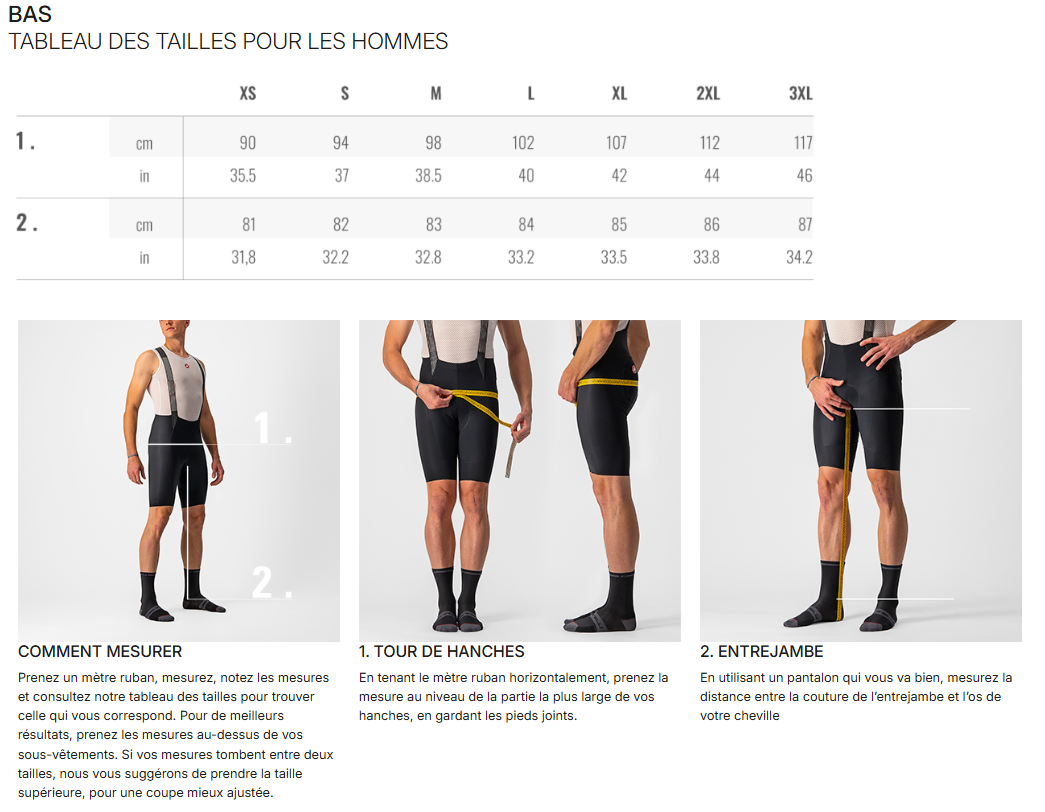 Culote Largo con Tirantes CASTELLI ESPRESSO 2 Verde