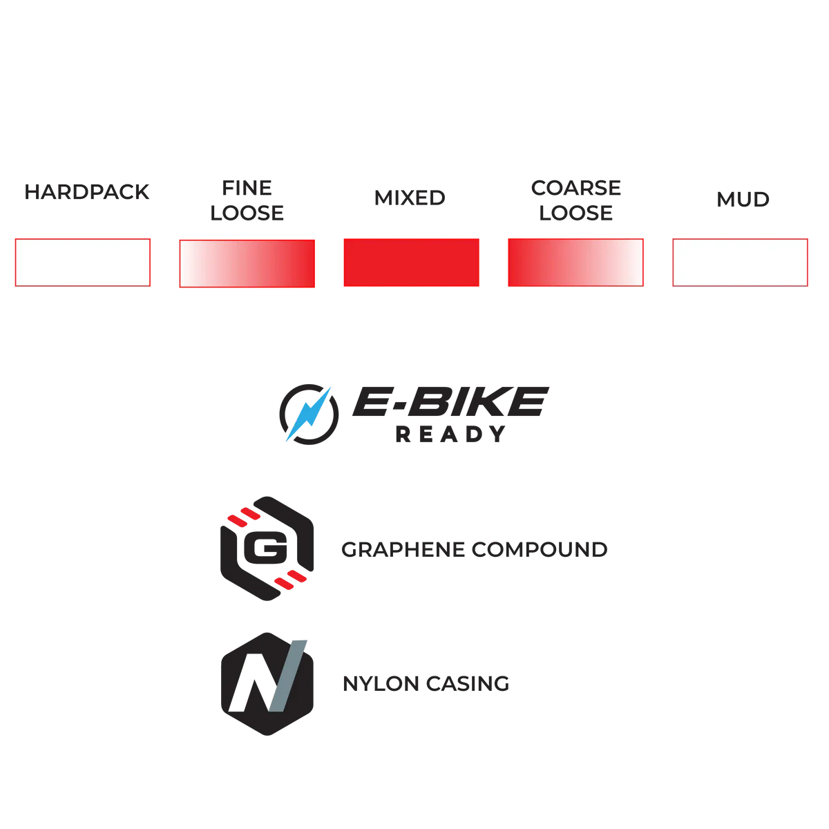 Neumático VITTORIA TERRENO T50 MIXED 700x50c Gravel Endurance Tubeless Ready Blando Negro
