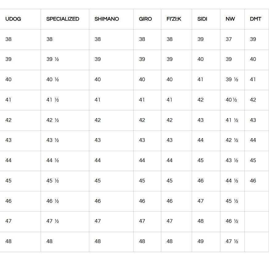 UDOG TENSIONE Road Shoes Blanco