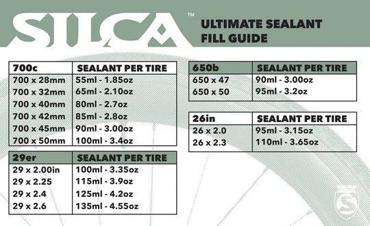 SILCA ULTIMATE Líquido Antipinchazos 1L