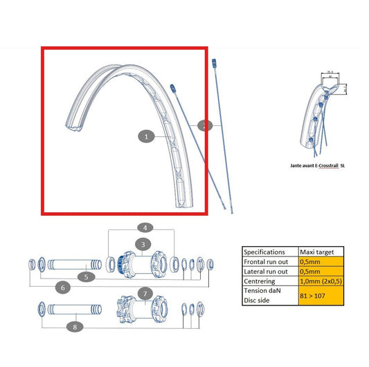 Kit Rueda Delantera MAVIC ECROSSTRAIL SL 27.5