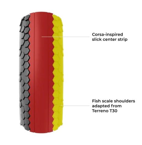 Neumático VITTORIA TERRENO T10 HARDPACK 700x45c Gravel Endurance Tubeless Ready Blando Marrón