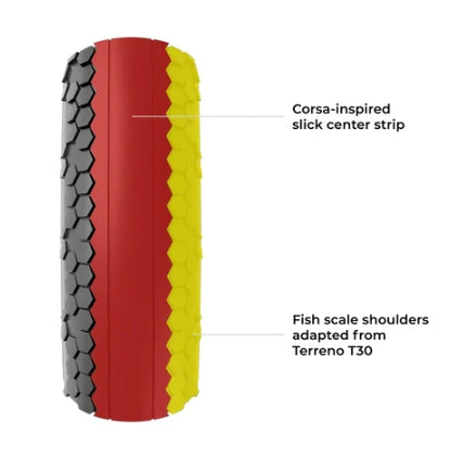 Neumático VITTORIA TERRENO T10 HARDPACK Gravel Endurance 700c Tubeless Ready Flexible Marrón
