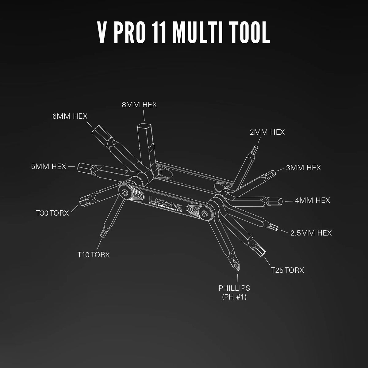 Multiherramienta LEZYNE V PRO 11