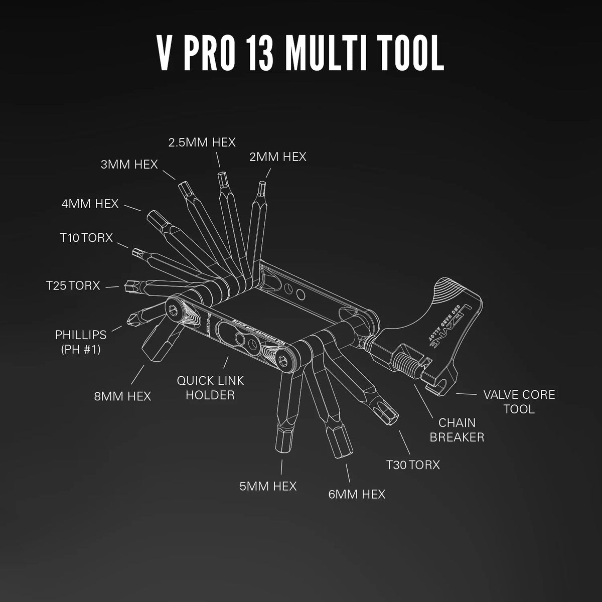 Multiherramienta LEZYNE V PRO 13