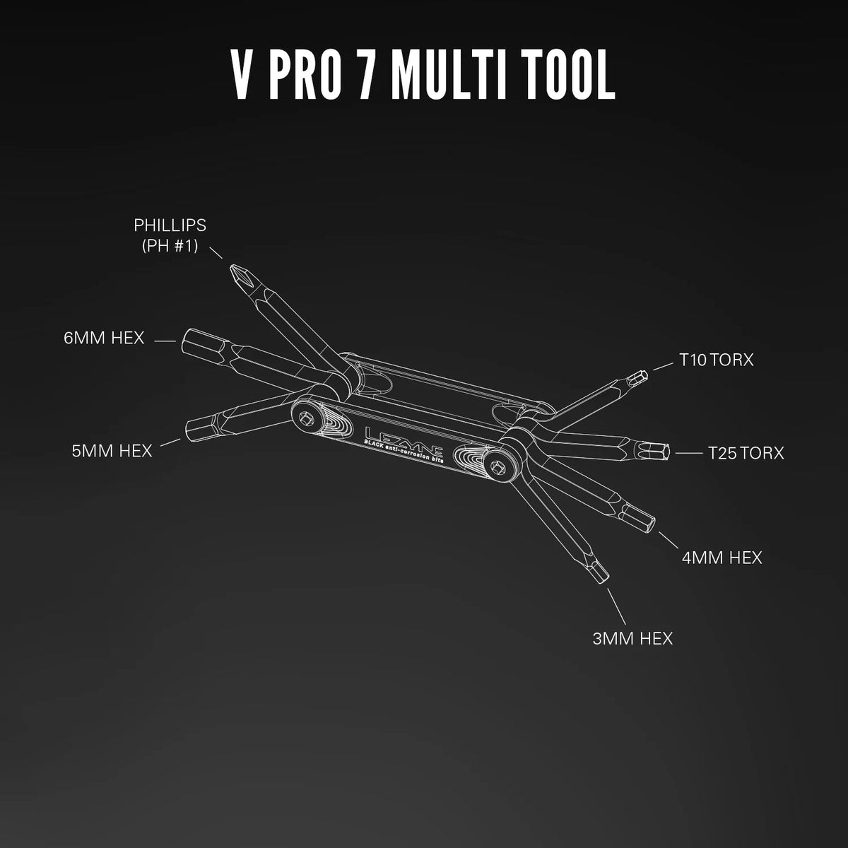 Multiherramienta LEZYNE V PRO 7