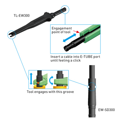 Herramienta Cable SHIMANO TL-EW300
