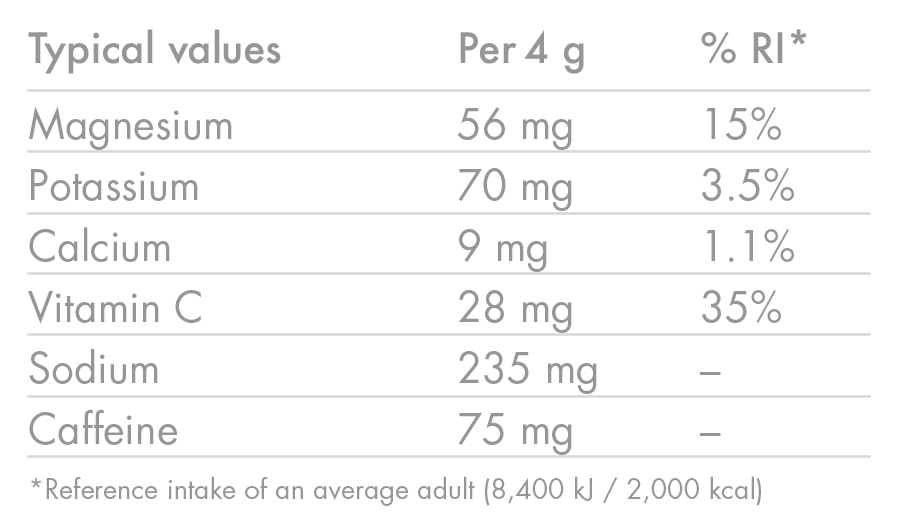 High5 ZERO Hidratación Electrolítica con Cafeína (20 Comprimidos) Frutas Rojo