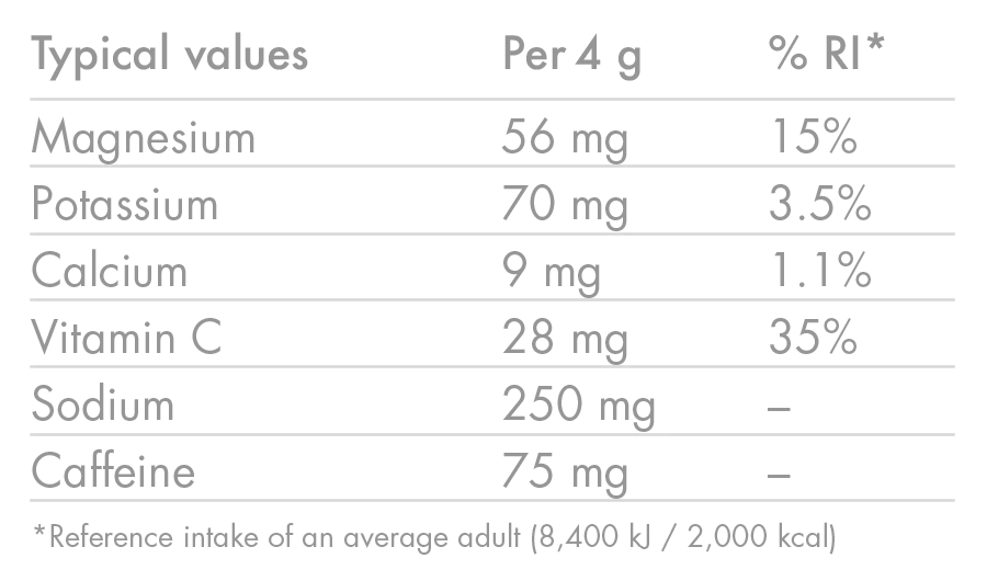 Tabletas de Hidratación Electrolítica High5 CERO Cafeína (x20) Pomelo Rosa