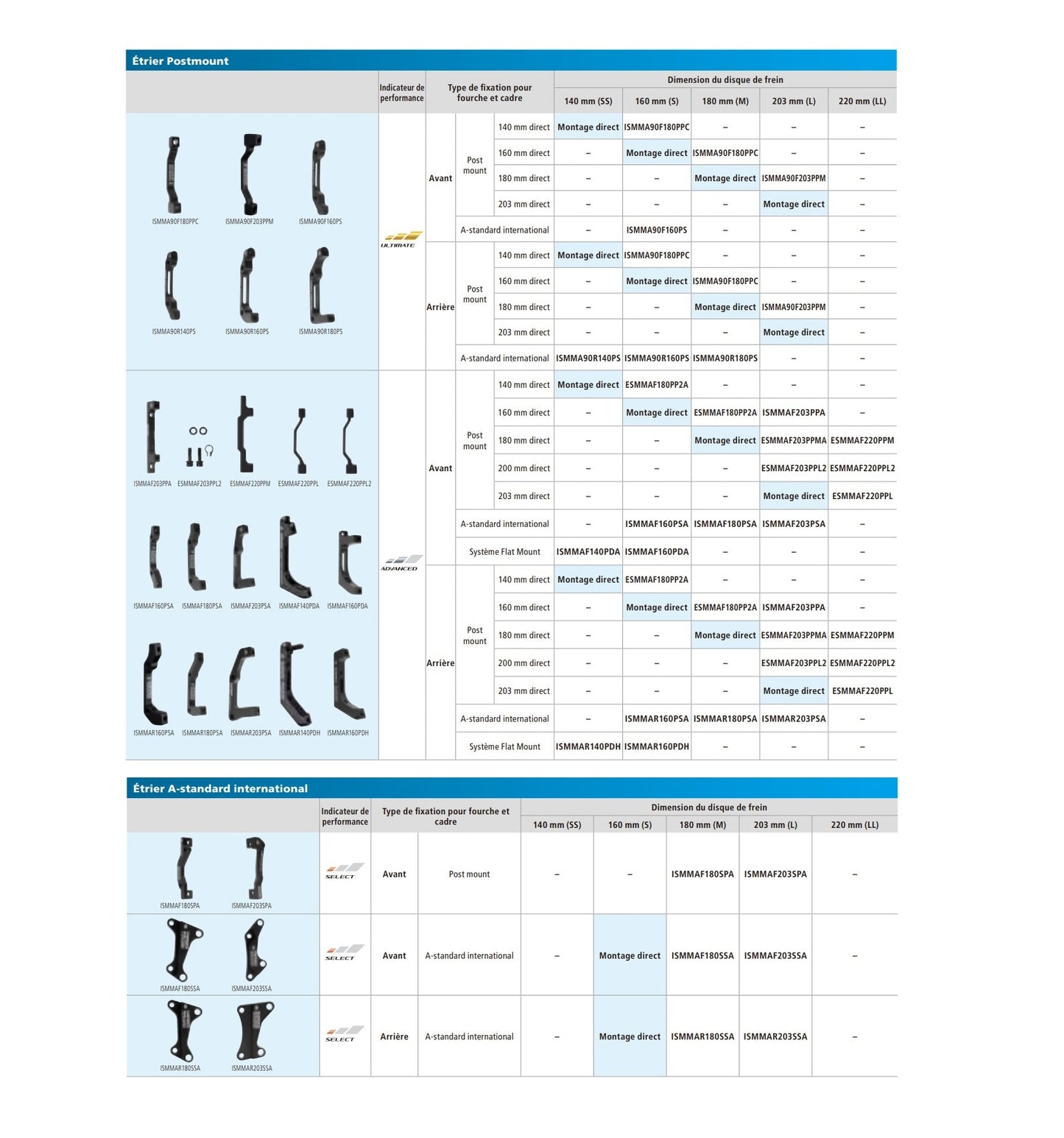 SHIMANO SM-MA-F203P/PMA Adaptador pinza delantera / trasera PM/PM (+23 mm)