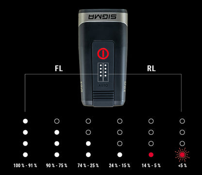 SIGMA AURA 120 LINK - Indicador de batería