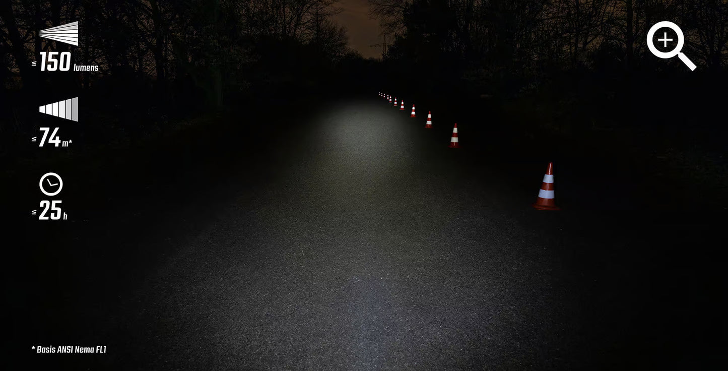 Iluminación frontal SIGMA BUSTER 150 FL