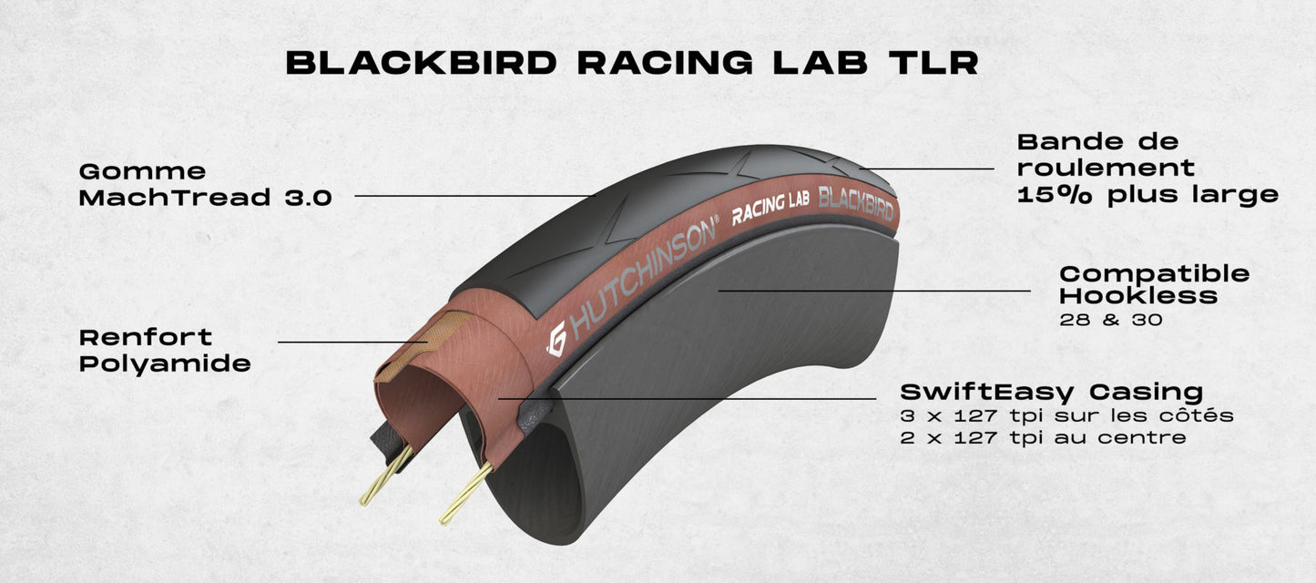 Neumático HUTCHINSON BLACKBIRD 700c Tubeless Ready Negro