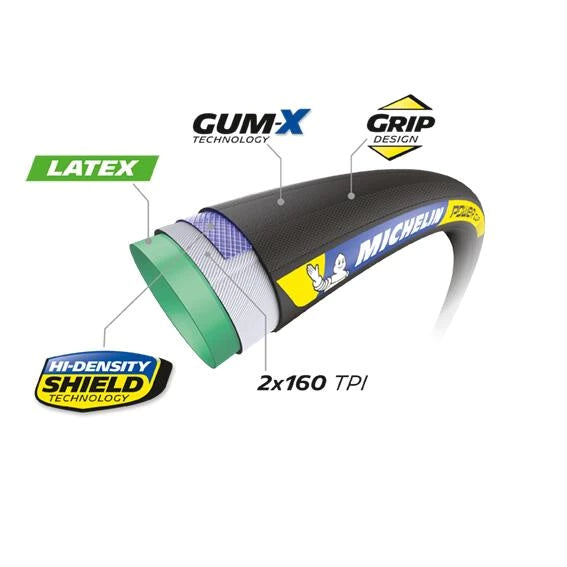 Neumático tubular MICHELIN POWER CUP Racing Line 700x25c Negro