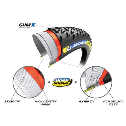 Neumático MICHELIN JET XC2 Racing Line 29x2.25 Tubeless Ready Flexible