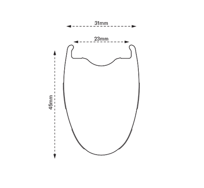 Par de Ruedas SCOPE Artech 4 Tubeless Ready (Centerlock) Blanco