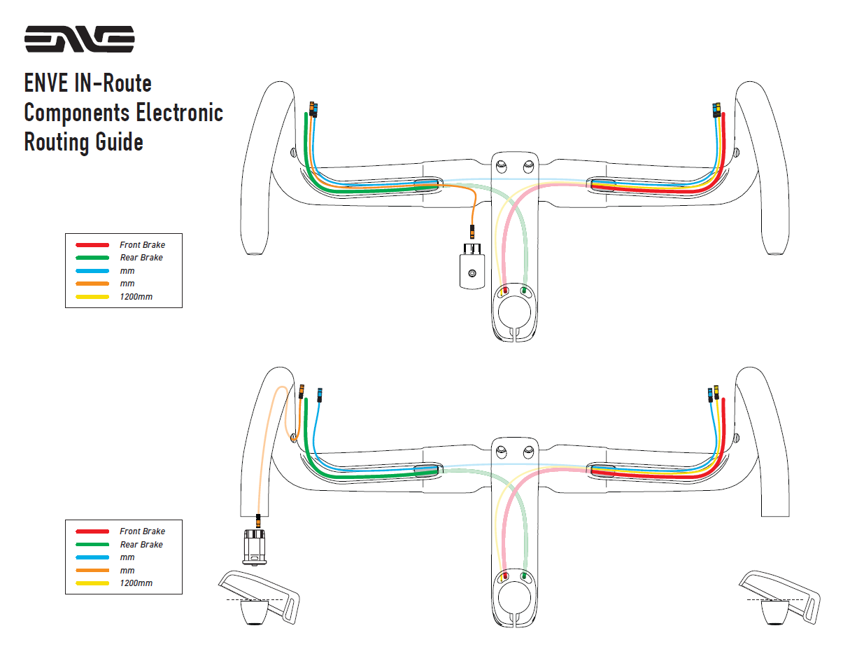 Percha ENVE Aero Compacta de Paso Interno