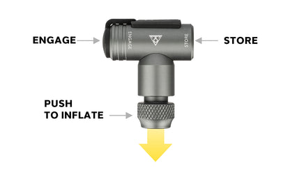 Inflador CO2 TOPEAK AIRBOOSTER II