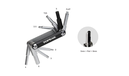 Multiherramienta CO2 TOPEAK TUBIMASTER RXT Pro