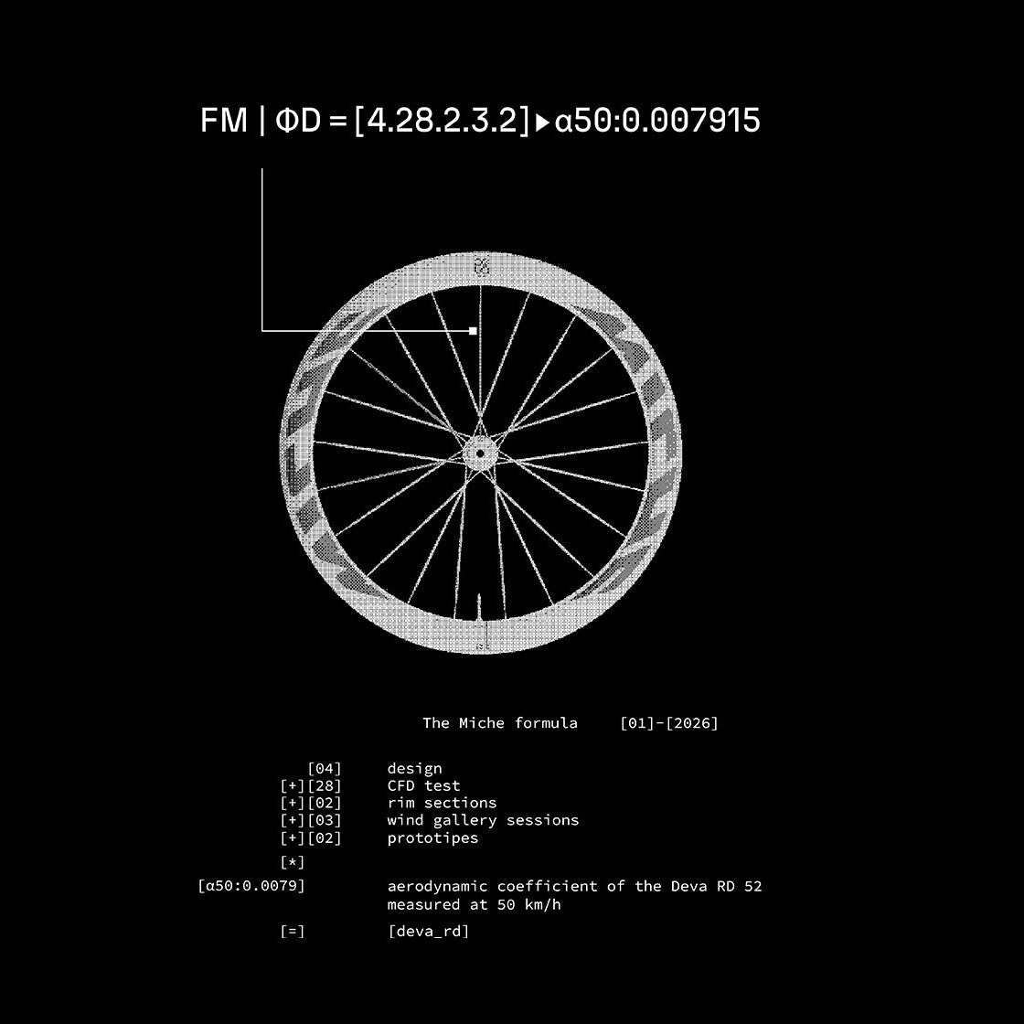Par de ruedas MICHE DEVA RD 52 Tubeless Ready (Center Lock) Negro