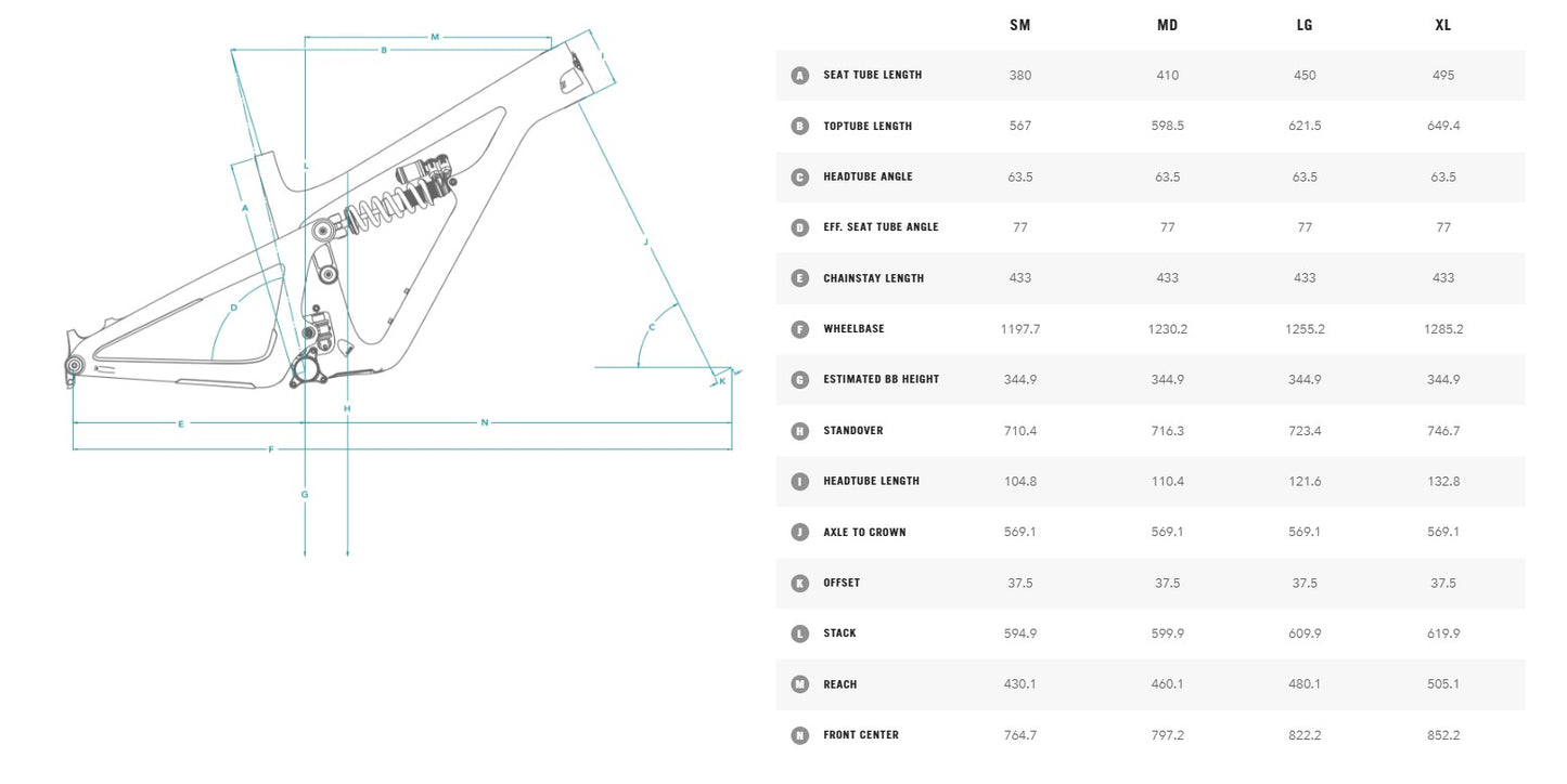 Kit YETI SB165 27.5" T-SERIES y kit de montaje FACTORY T2 Black 2024