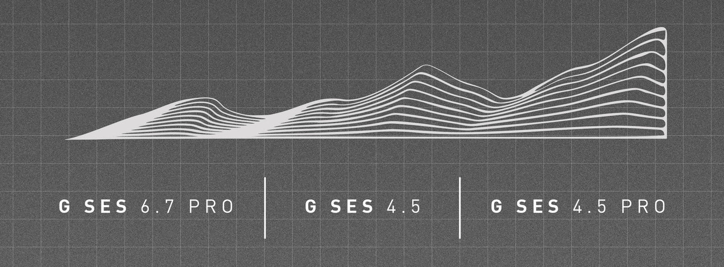 Rueda delantera ENVE G SES 6.7 PROTubeless Ready (Center Lock) Negro