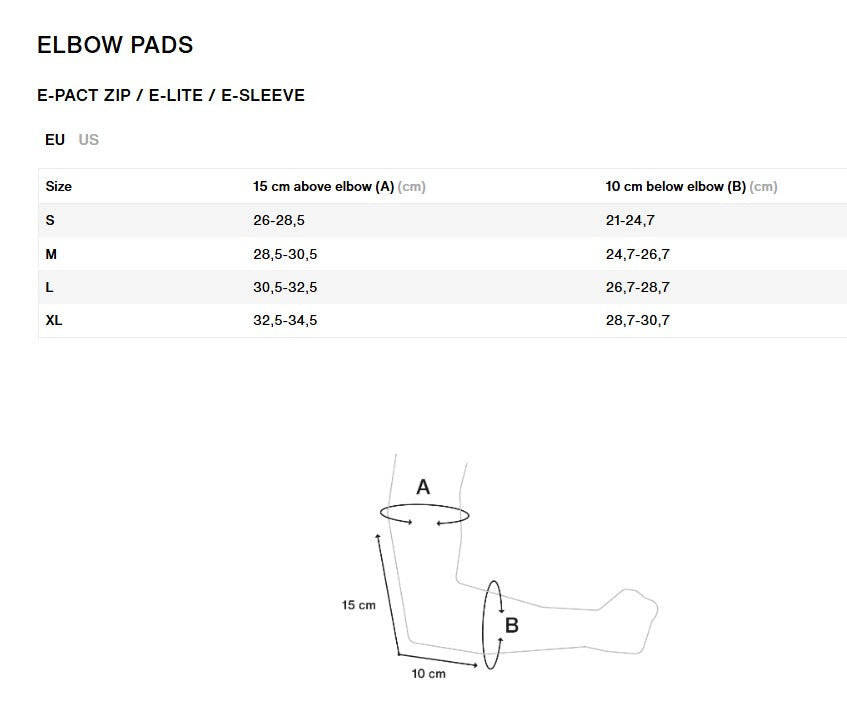 Coderas ION E-SLEEVE Negras