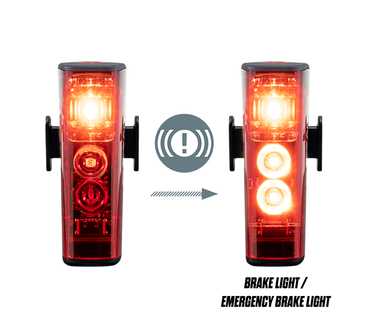 SIGMA HIRO 50 - Funcionamiento de la luz de freno