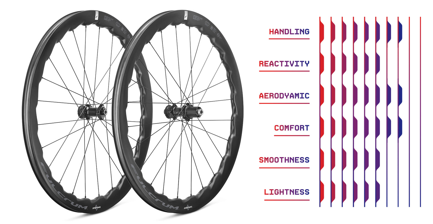 Par de ruedas FULCRUM SONIQ 42 700c (Center Lock)